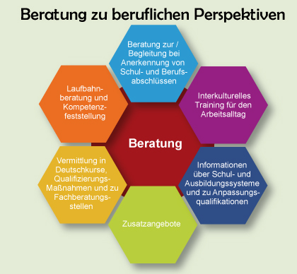 titel2